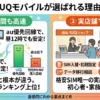 UQモバイルが選ばれる理由