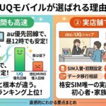 UQモバイルが選ばれる理由