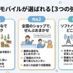 ワイモバイルが選ばれる理由