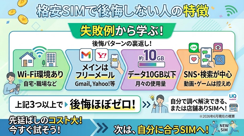 格安SIMで公開しない人のパターン
