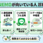 LINEMOが向いている人の特徴