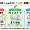 sim乗り換えで必要な準備