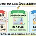 sim乗り換えで必要な準備