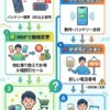 あなたは端末セットで買うべき？SIM単体で契約すべき？