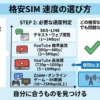 あなたの使い方に必要な速度