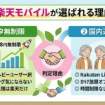楽天モバイルが選ばれる理由
