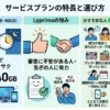 Lyprimoの結論