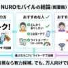 NUROモバイルの結論