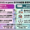 楽天モバイルとpovoはどっちがおすすめ
