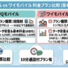 次の内容、直感的にわかる要点だけまとめた図を横長で作成。 すべてをそのまま説明せず直感的にわかる言葉だけしか選ばない事。図で説明するのは概要のみとする事!