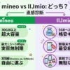 mineoとIIJmioはどっちがおすすめ