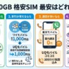 20GBの格安SIMで最安なのは?料金を比較